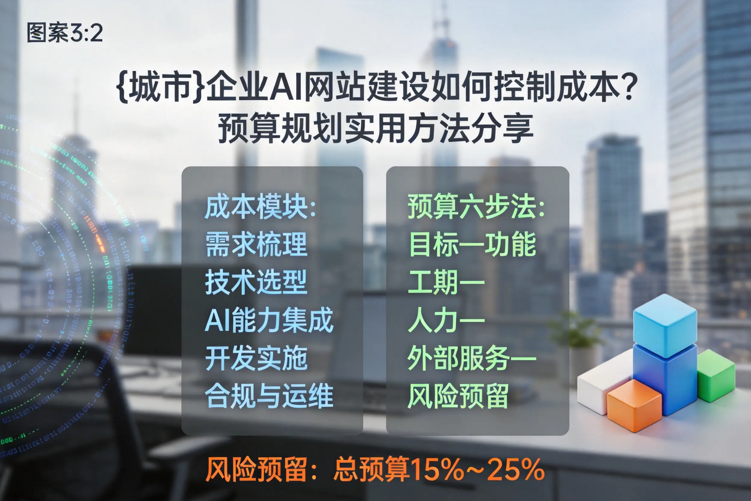 巴彦淖尔企业AI网站建设如何控制成本？预算规划实用方法分享
