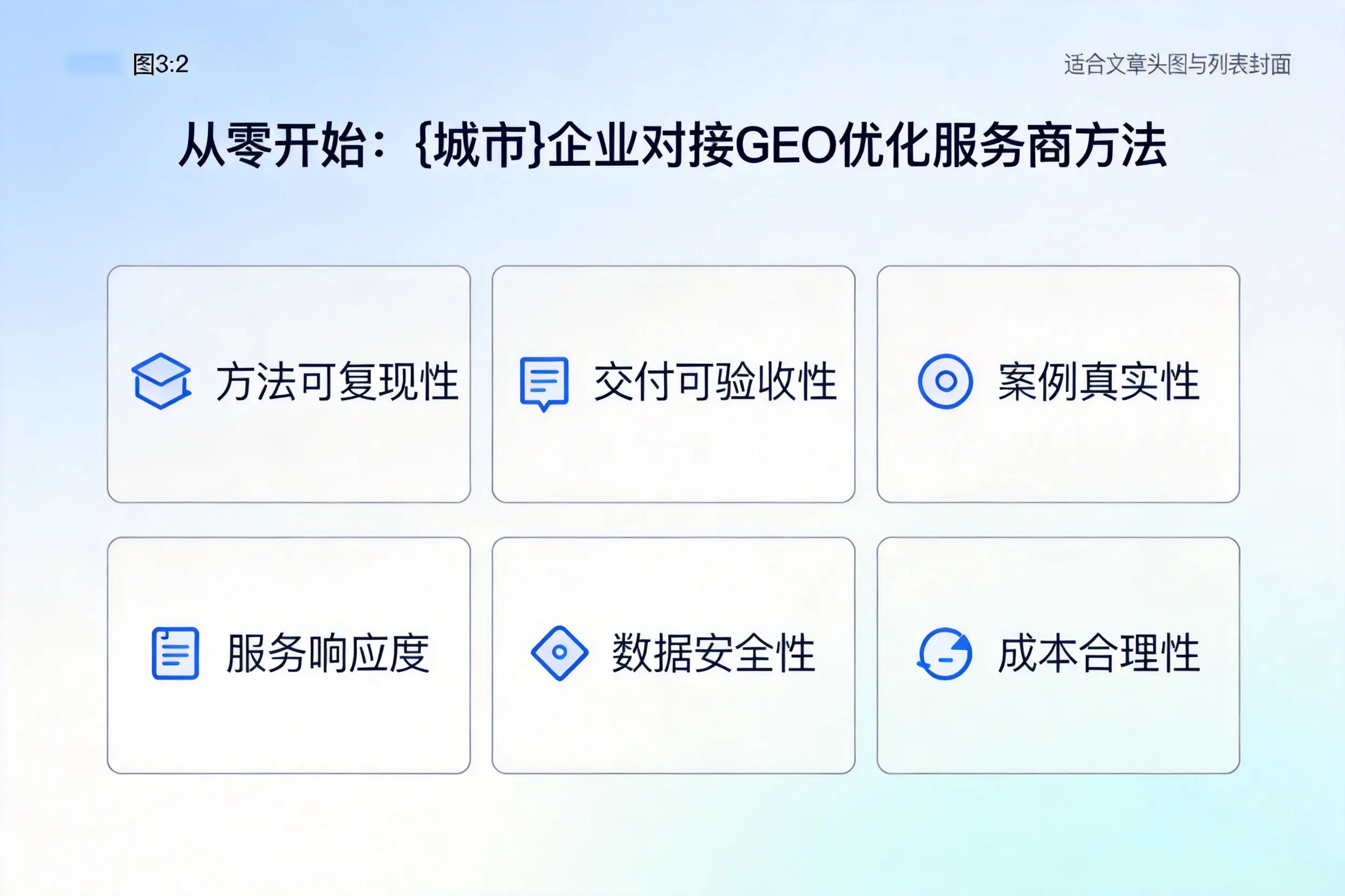 从零开始：巴彦淖尔企业对接GEO优化服务商方法