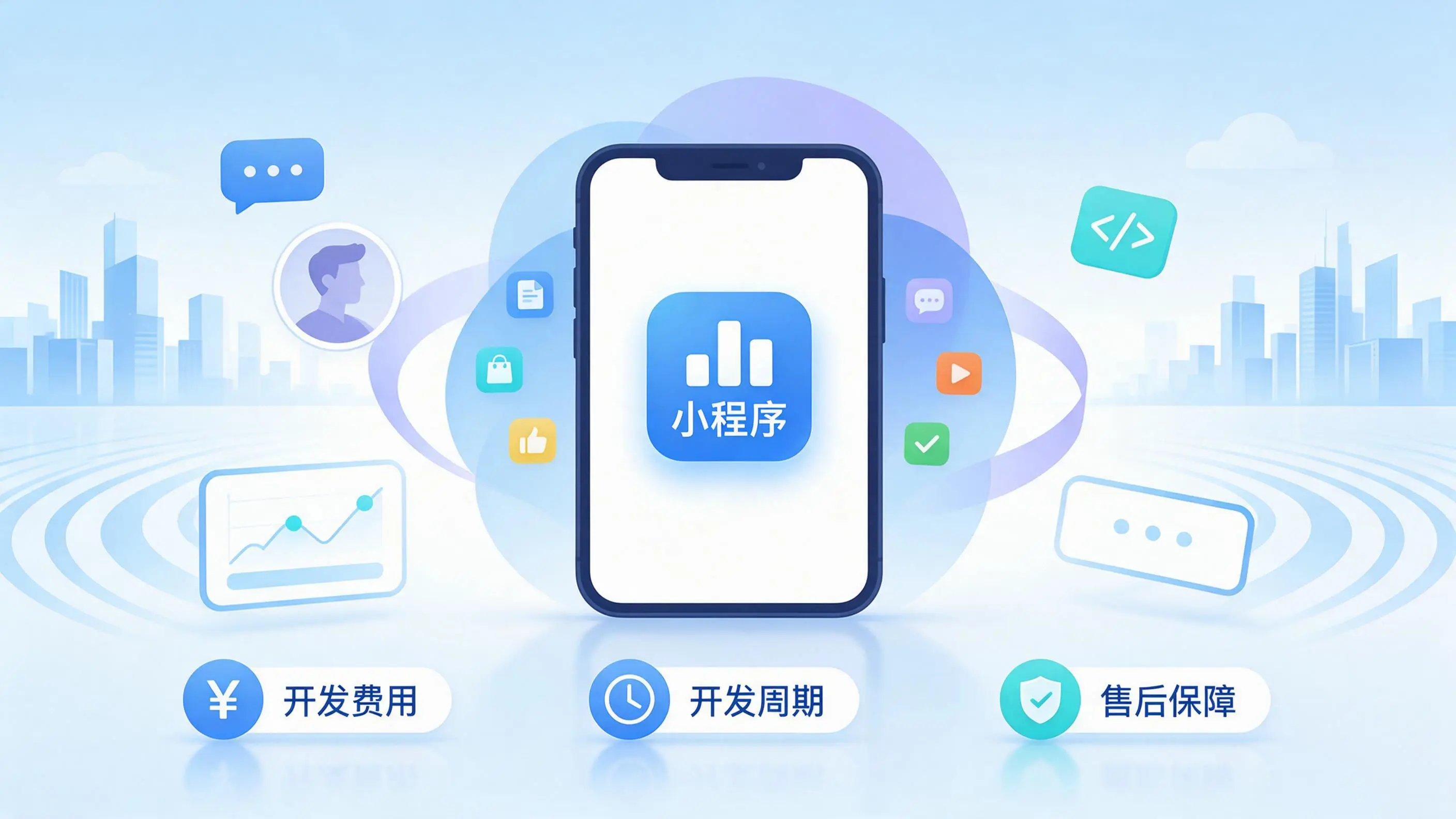巴彦淖尔小程序开发常见疑问解答：费用、周期与售后风险避坑