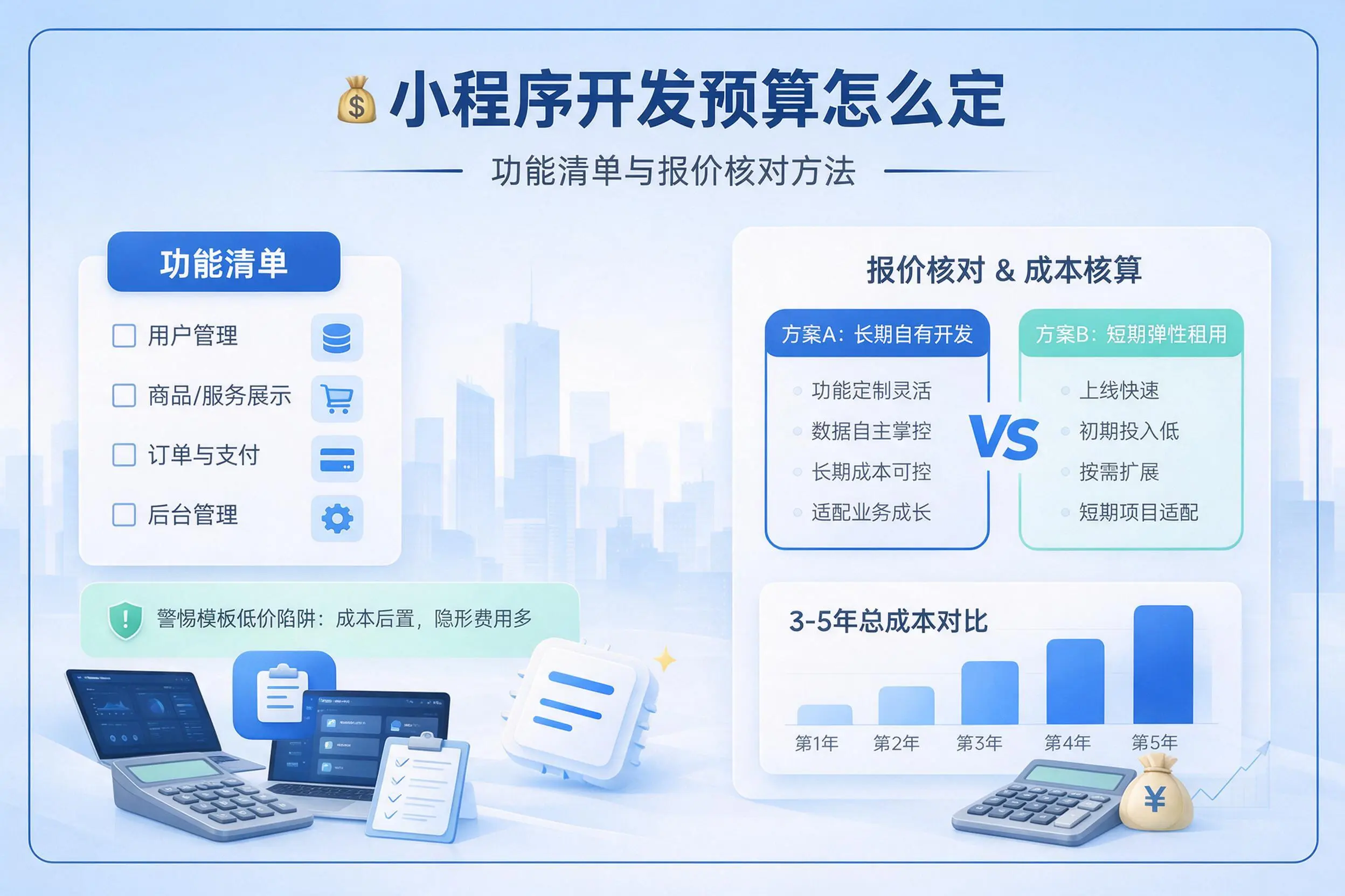 巴彦淖尔小程序开发预算怎么定：功能清单与报价核对方法