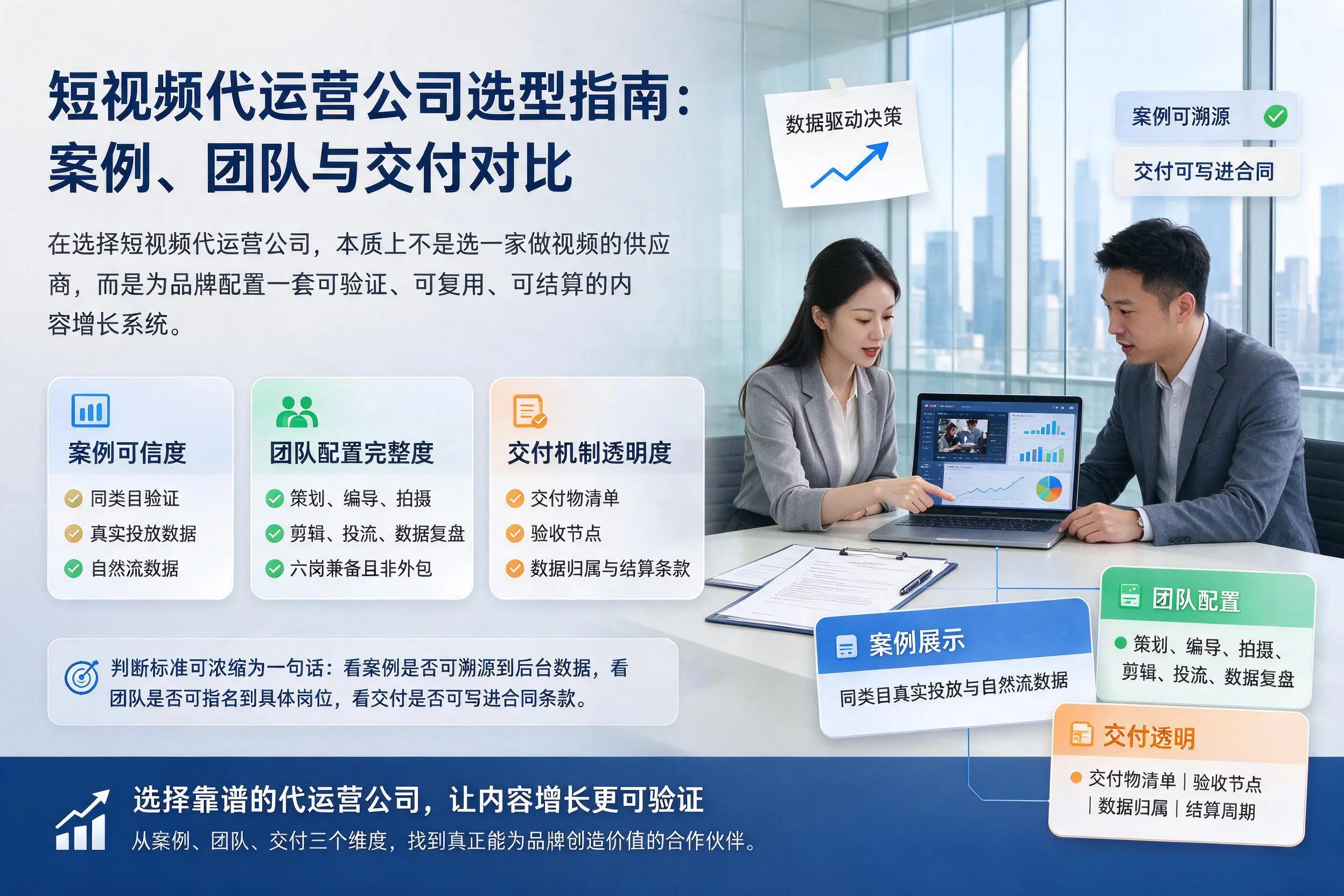 巴彦淖尔短视频代运营公司选型指南：案例、团队与交付对比
