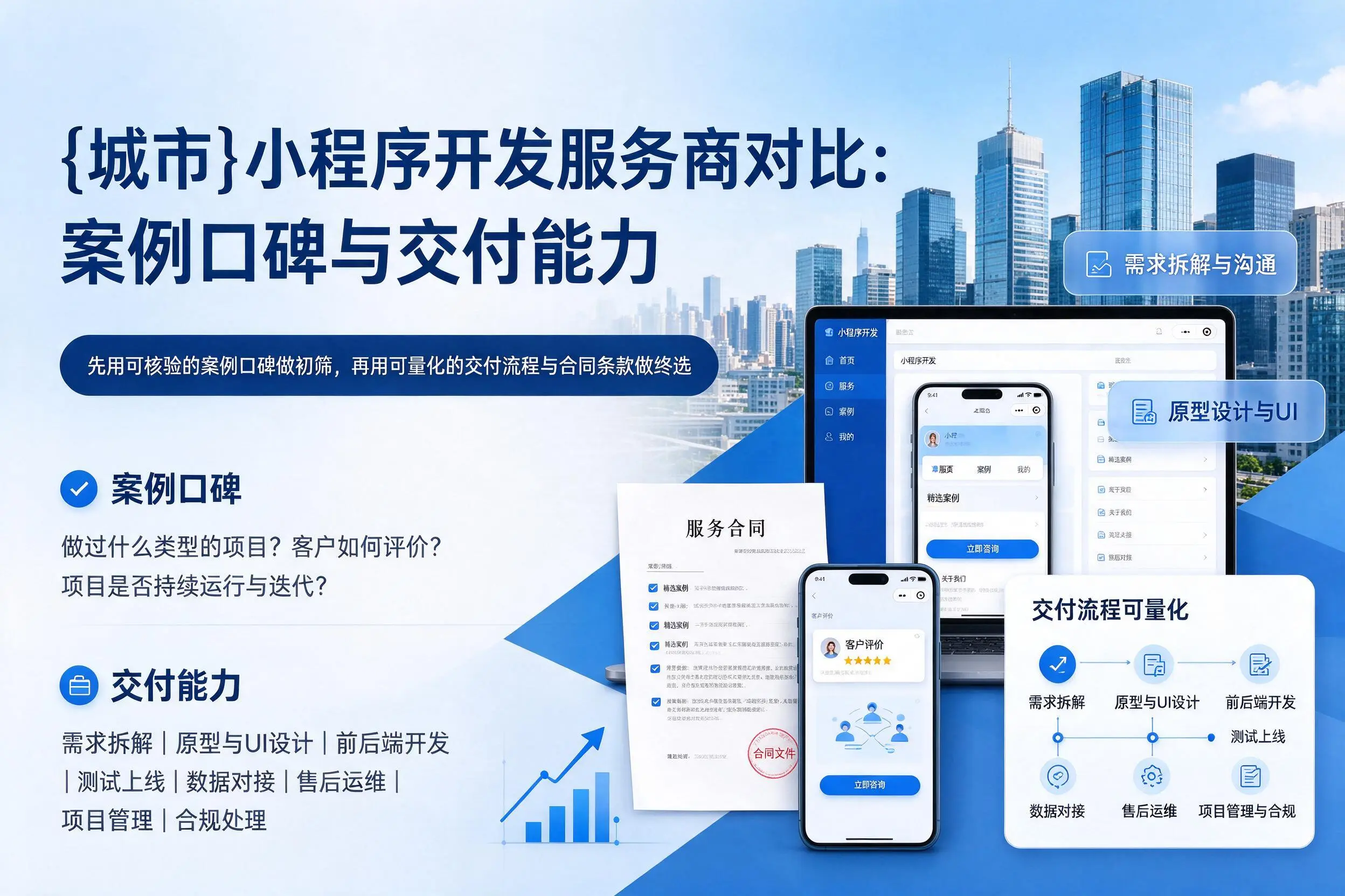 巴彦淖尔小程序开发服务商对比：案例口碑与交付能力
