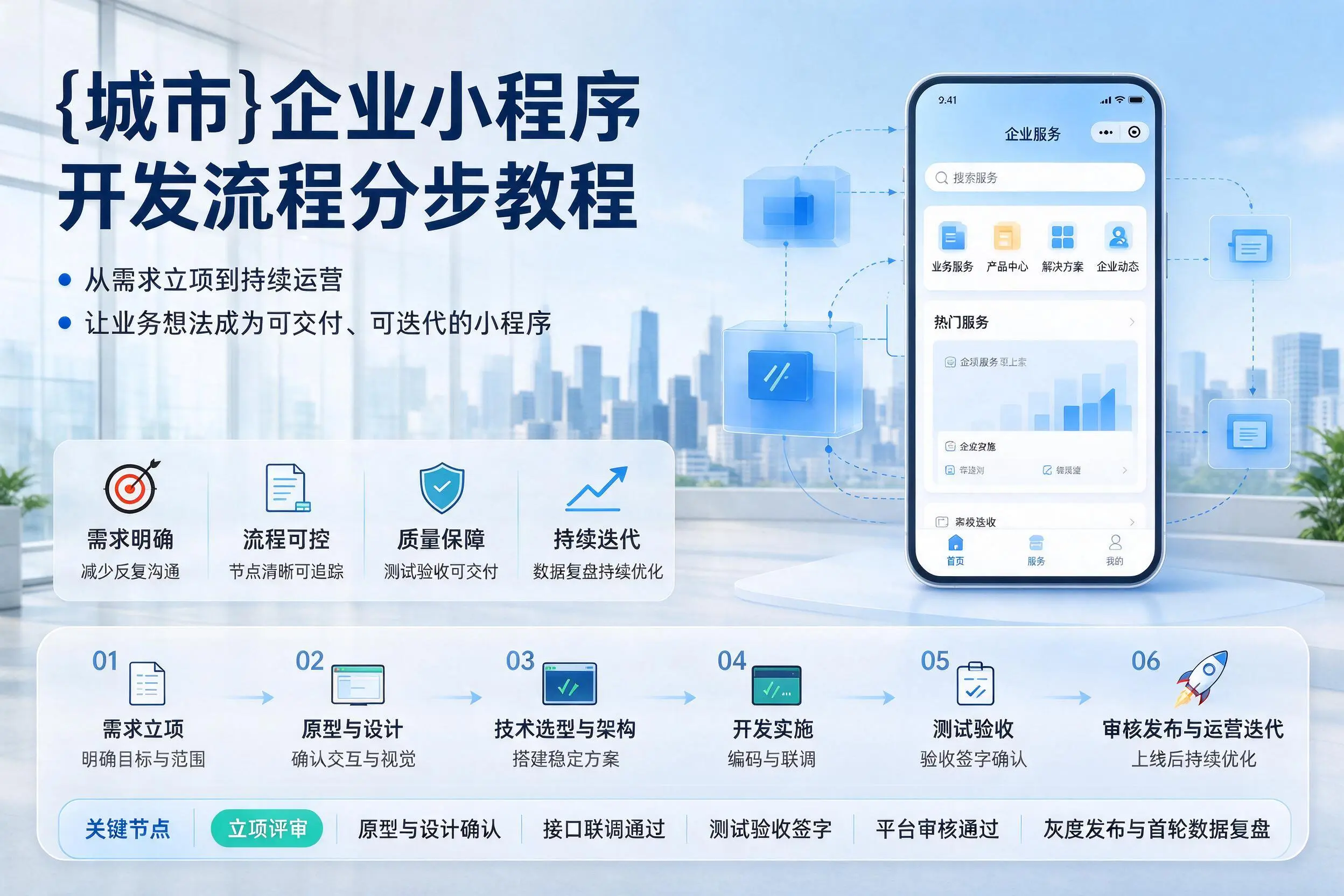 巴彦淖尔企业小程序开发流程分步教程与关键节点说明