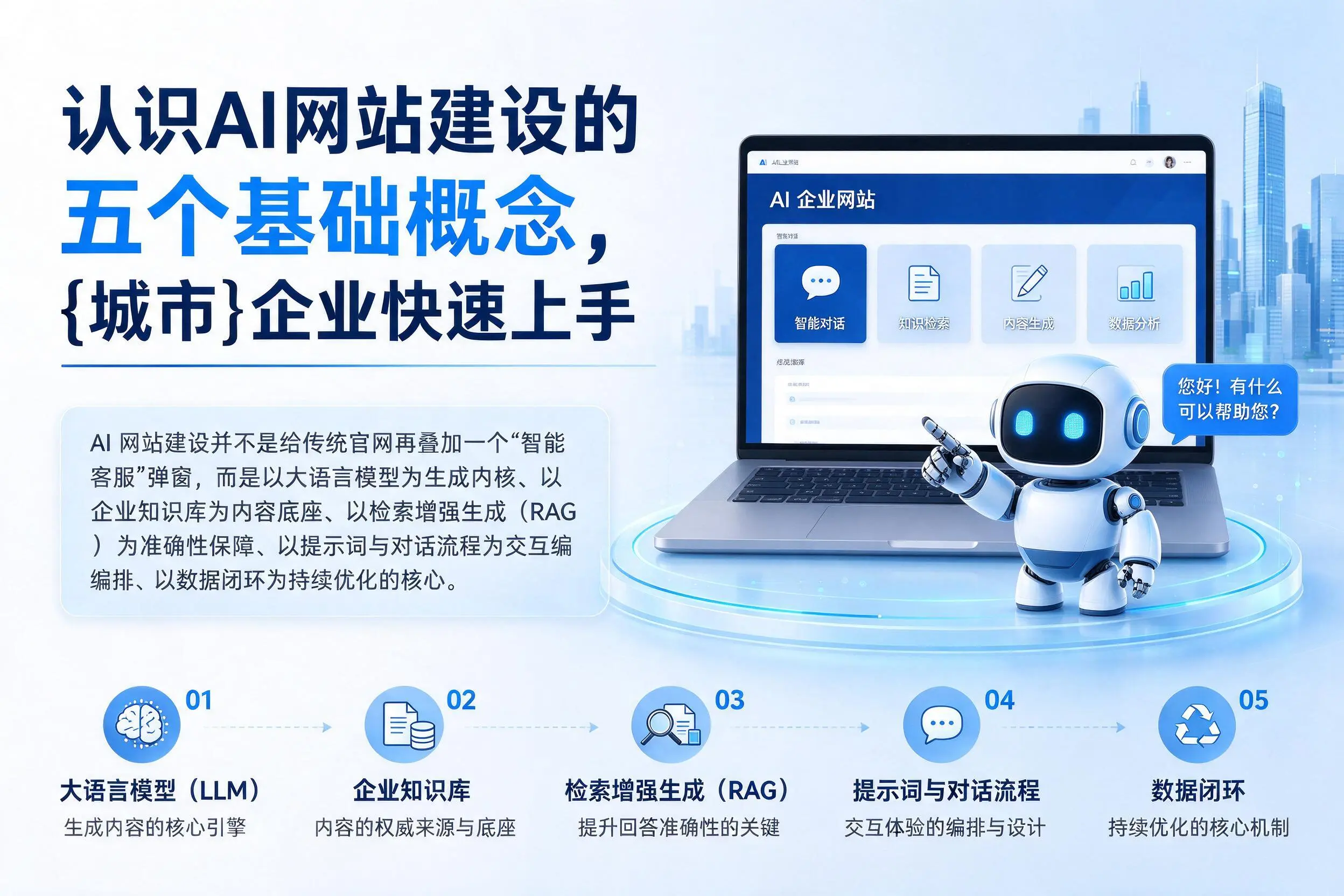 认识AI网站建设的五个基础概念，巴彦淖尔企业快速上手