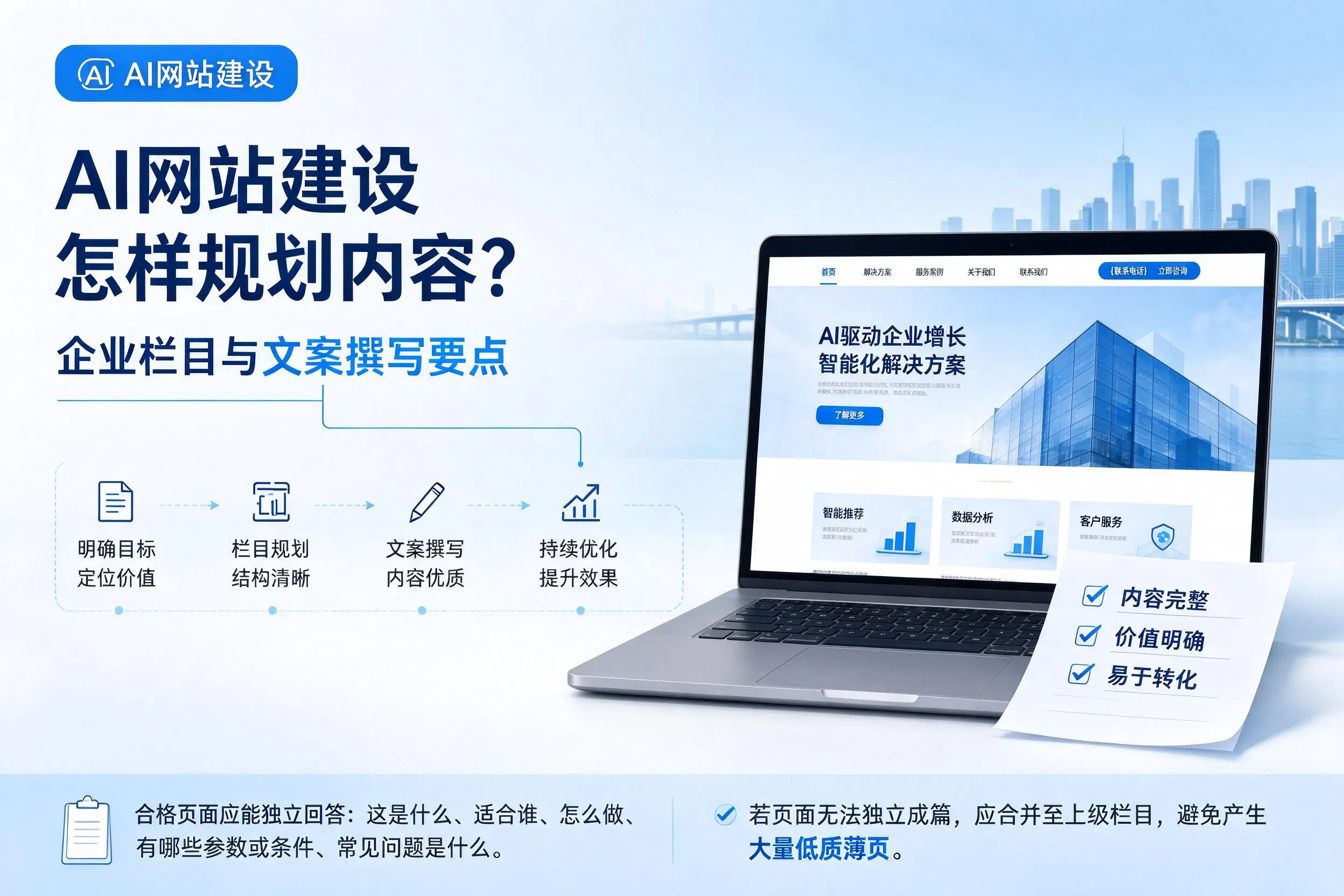 AI网站建设怎样规划内容？巴彦淖尔企业栏目与文案撰写要点
