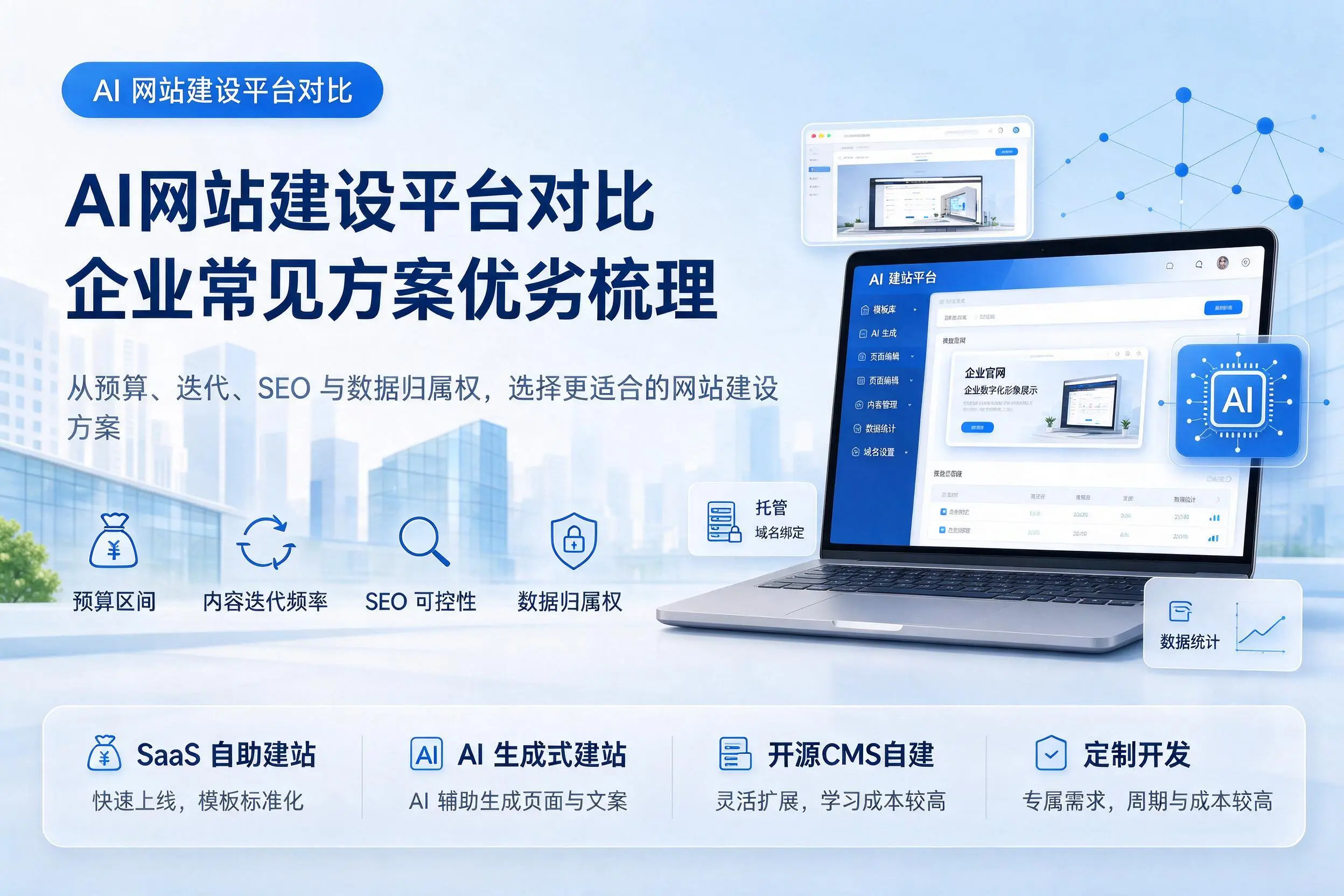 AI网站建设平台对比，巴彦淖尔企业常见方案优劣梳理