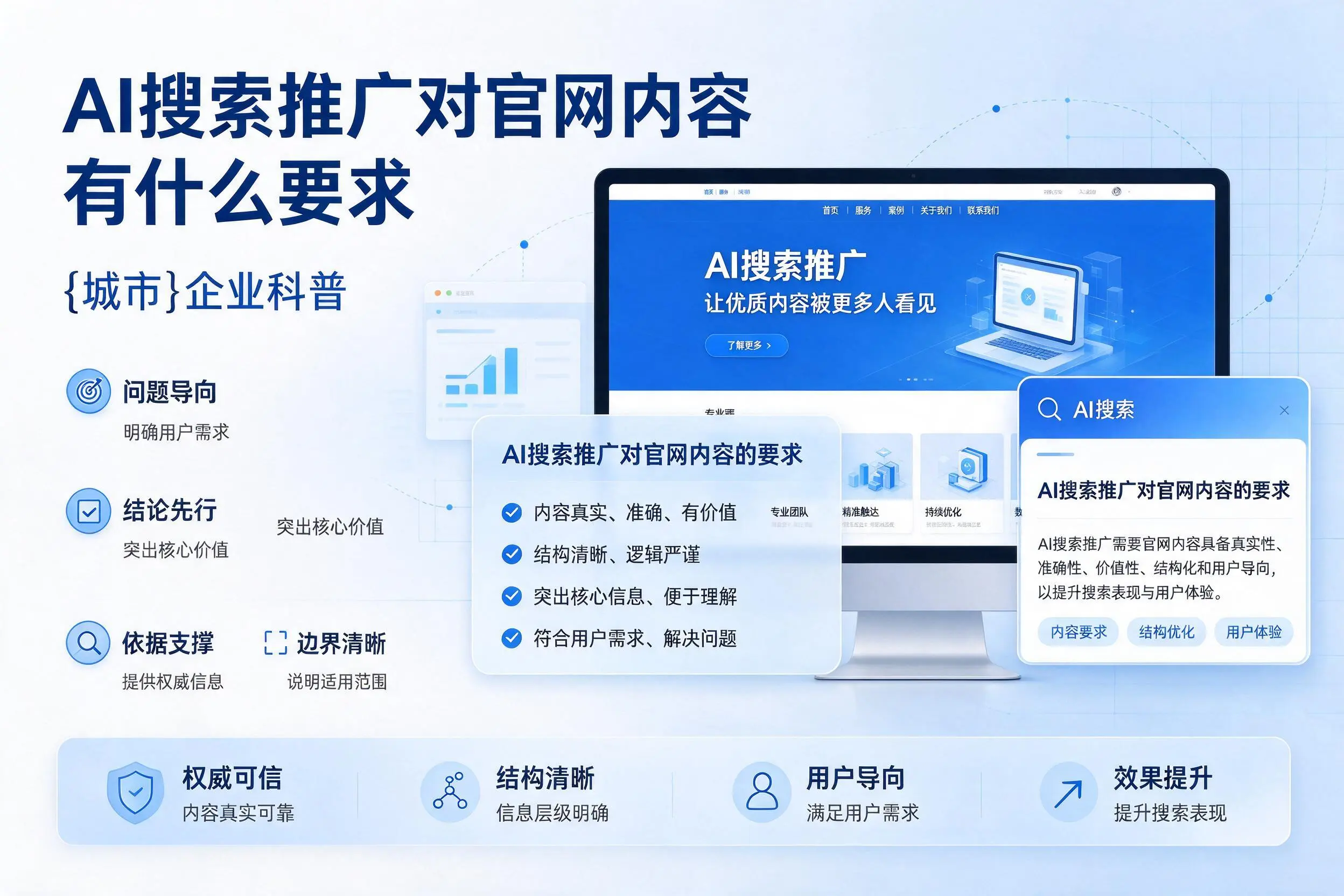 AI搜索推广对官网内容有什么要求，巴彦淖尔企业科普